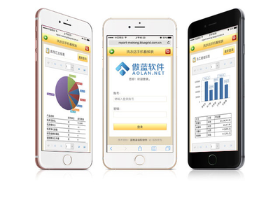 融合洗鞋與百貨銷售 傲藍(lán)軟件助力洗衣店淡季拓客新思路